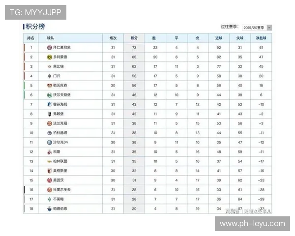 半场开球规则全解析：什么时候必须重新开球？