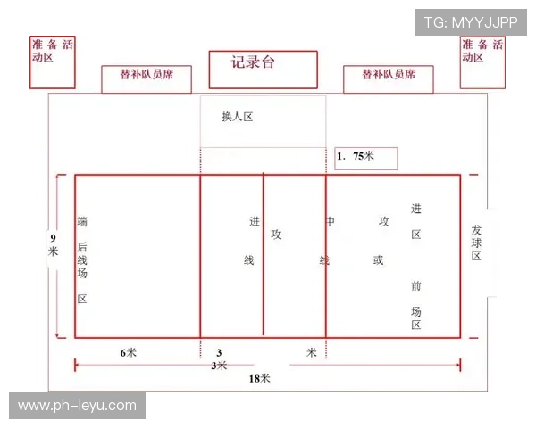 假摔判罚规则详解：裁判如何识别与判定违规行为