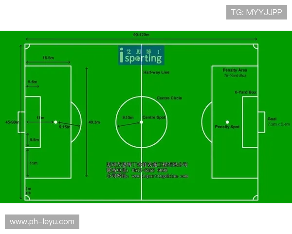 任意球距离规则：防守方须退后9.15米的判定要点