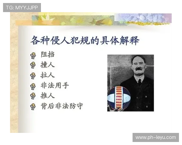 深入解析篮球规则：什么是“非法用手防守”及其判罚标准？