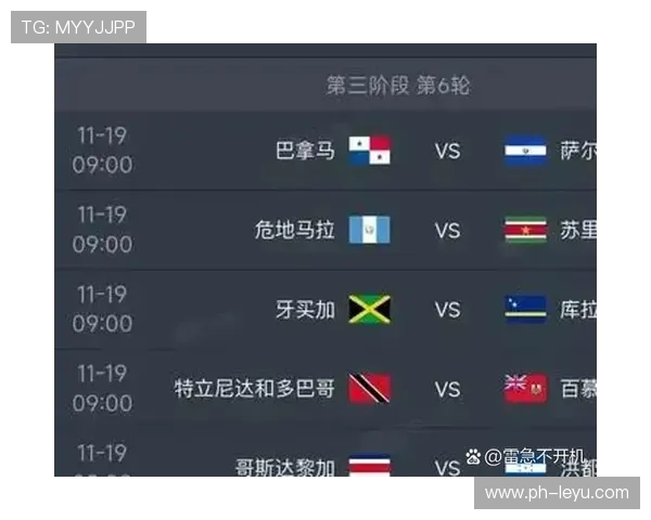 2026世界杯48支球队如何分成12个小组及晋级规则详解