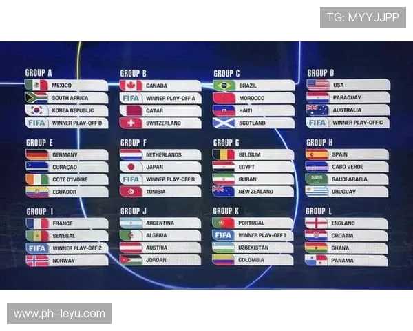 2026世界杯48队12小组赛制如何规定小组前两名和小组第三出线规则