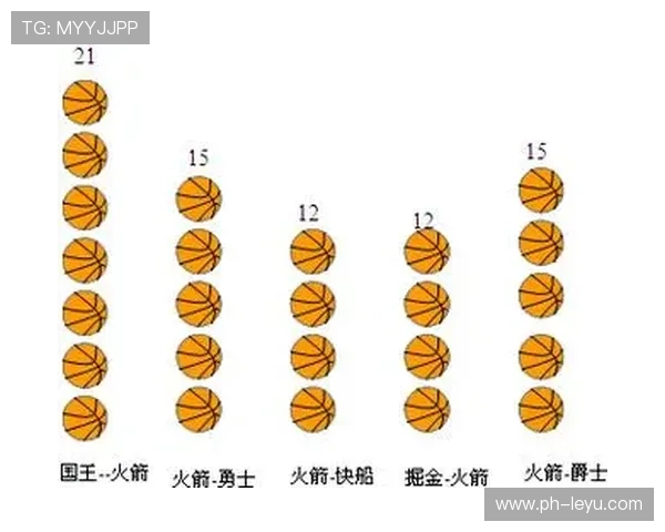 篮球比分计算规则解析，得分方式与统计标准详细说明
