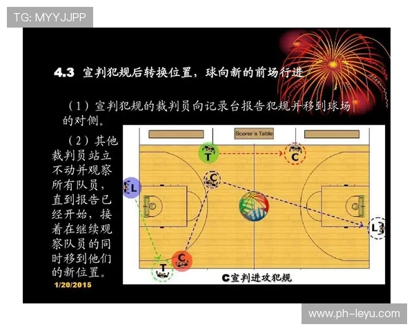 篮球裁判被砸到会怎么判罚？球碰裁判规则解析