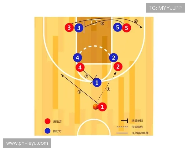 篮球防守位置规则详解：合法站位的判定标准与作用