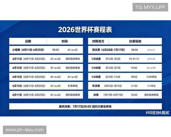 2026世界杯最新比赛结果：小组赛末轮比分集中整理